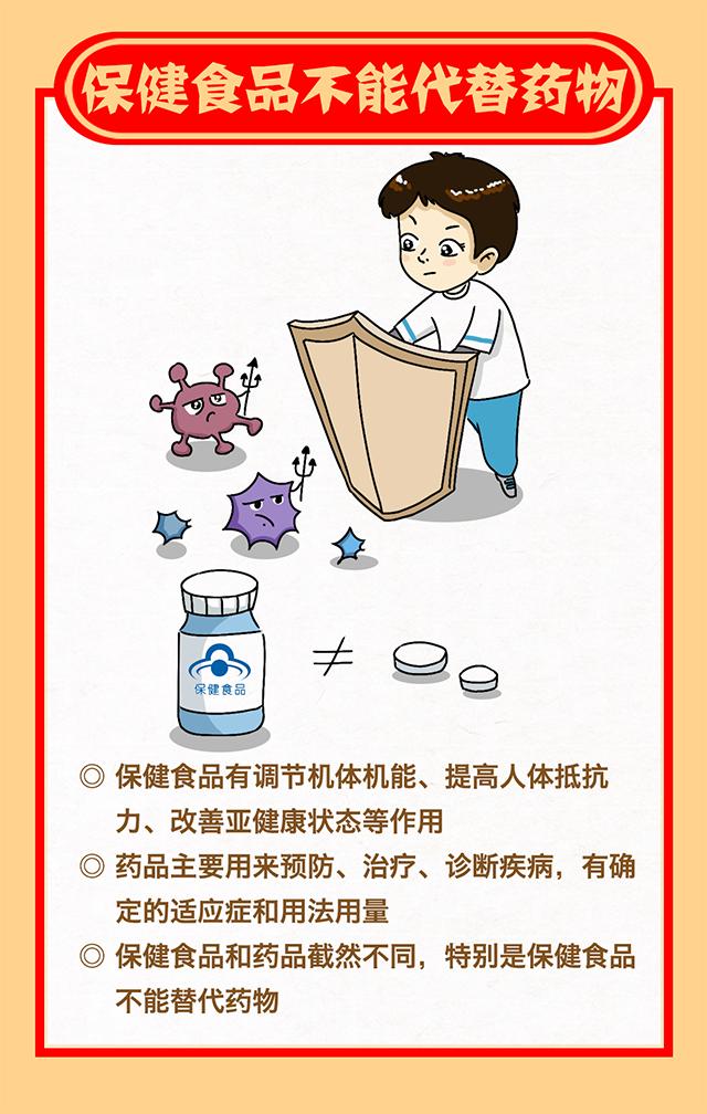 正确认识保健食品